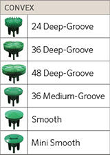 Convex Pads